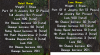 Rouge_Set.png Rouge_Set.png