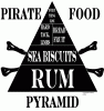pirate-food-pyramid.gif