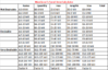 Event Item Calculator.png