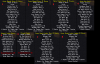 Auction Armor 2.png Auction Armor 2.png