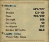 Stats.jpg