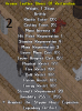 2. Leather Gloves.png